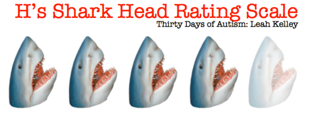 Decapitated shark head rating scale